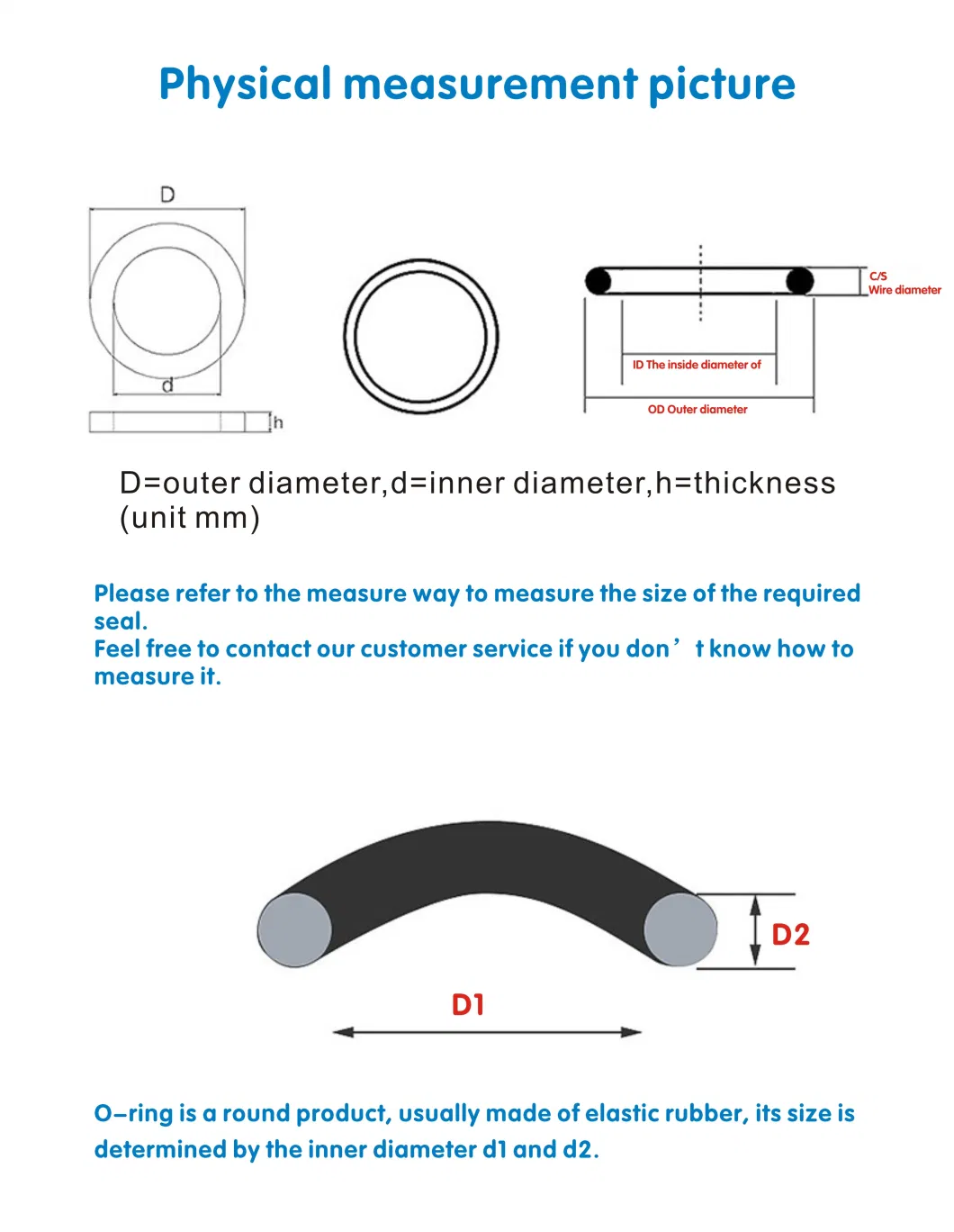 FKM O - Type Sealing Ring to Repair Kit